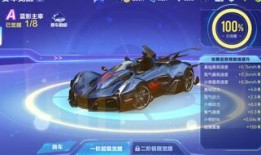 qq飞车手游最新爆料 返场,经典赛道返场，激情竞速再启航！